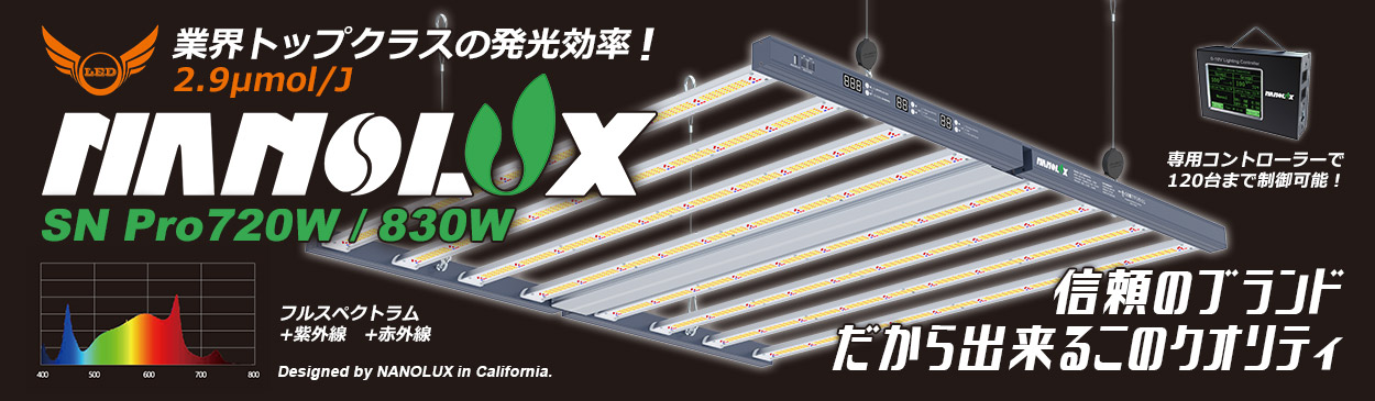 NANOLUX LED